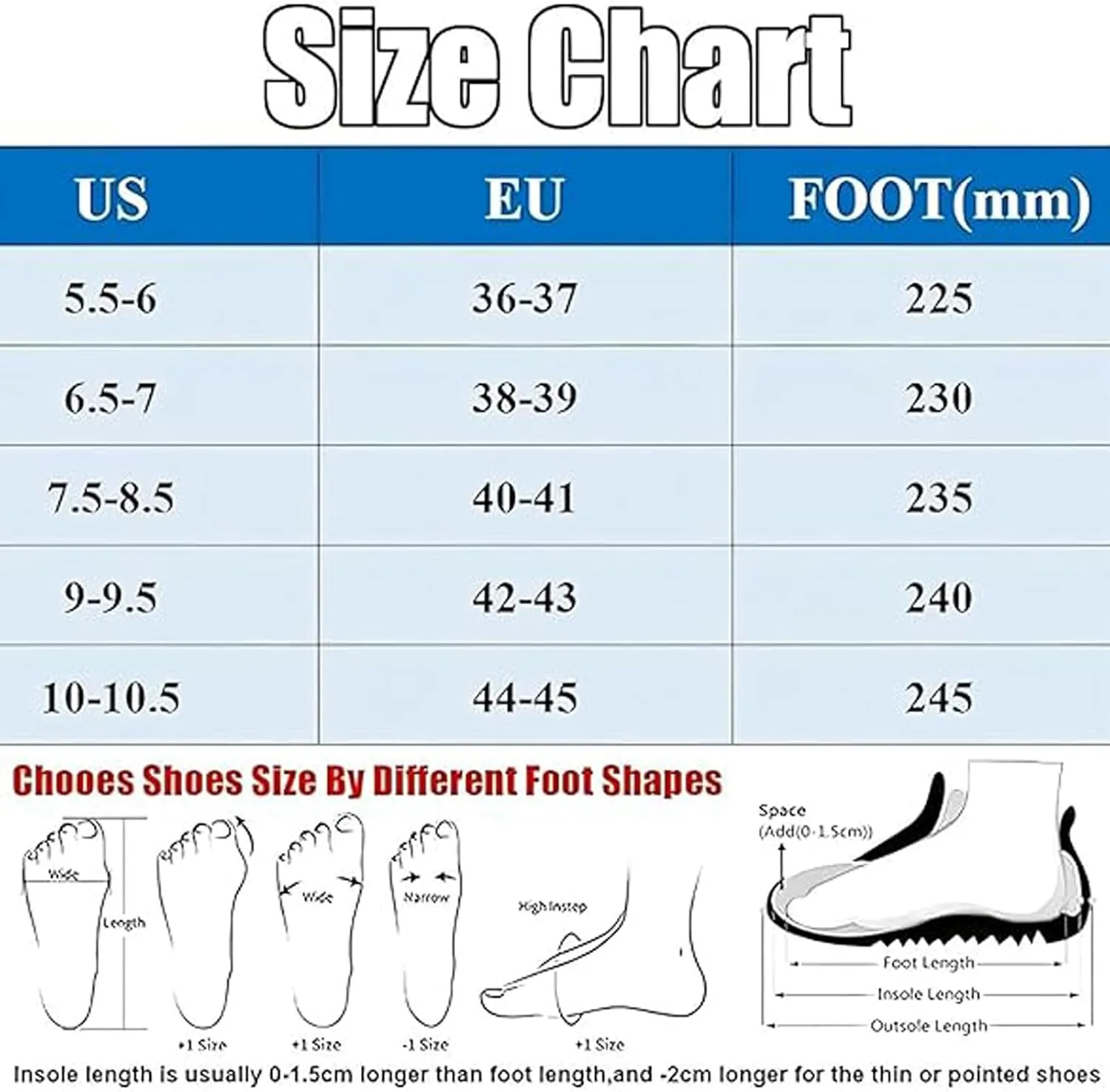 Arch Support Flip Flops for Women Men, Orthopedic Sandals, Soft Summer Beach Shoes, Non-slip Comfort Lightweight