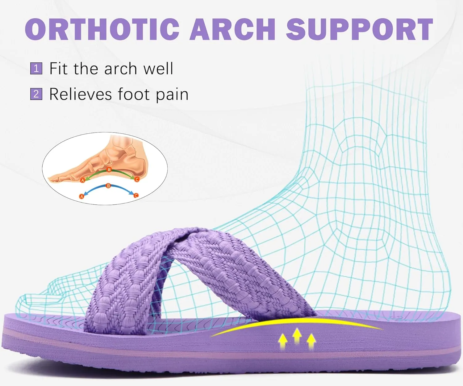 COFACE Womens Orthopedic Sandals Comfortable Orthotic Soft Cushion Recovery Plantar Fasciitis Walking Slip On Ladies Cloud Cross Slides for Woman Size 5-11