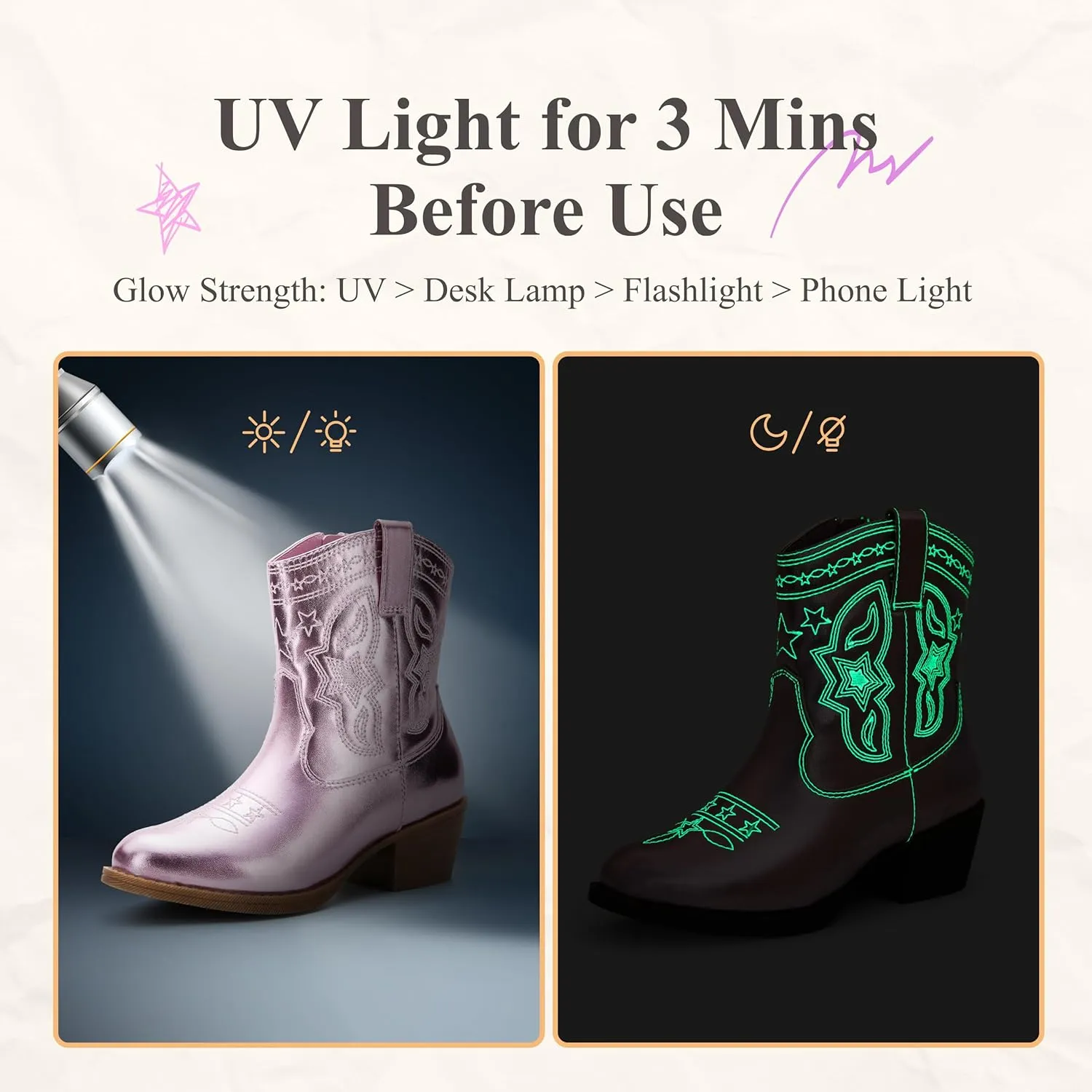 Cowgirl Boots Girls Little Big Kids Cowboy Western Boots Boys Metallic Horse Riding Shoes Short Calf Sparkly Star Embroidered Pointed Round Toe Side Zipper Low Heel Party Birthday Country Pull on