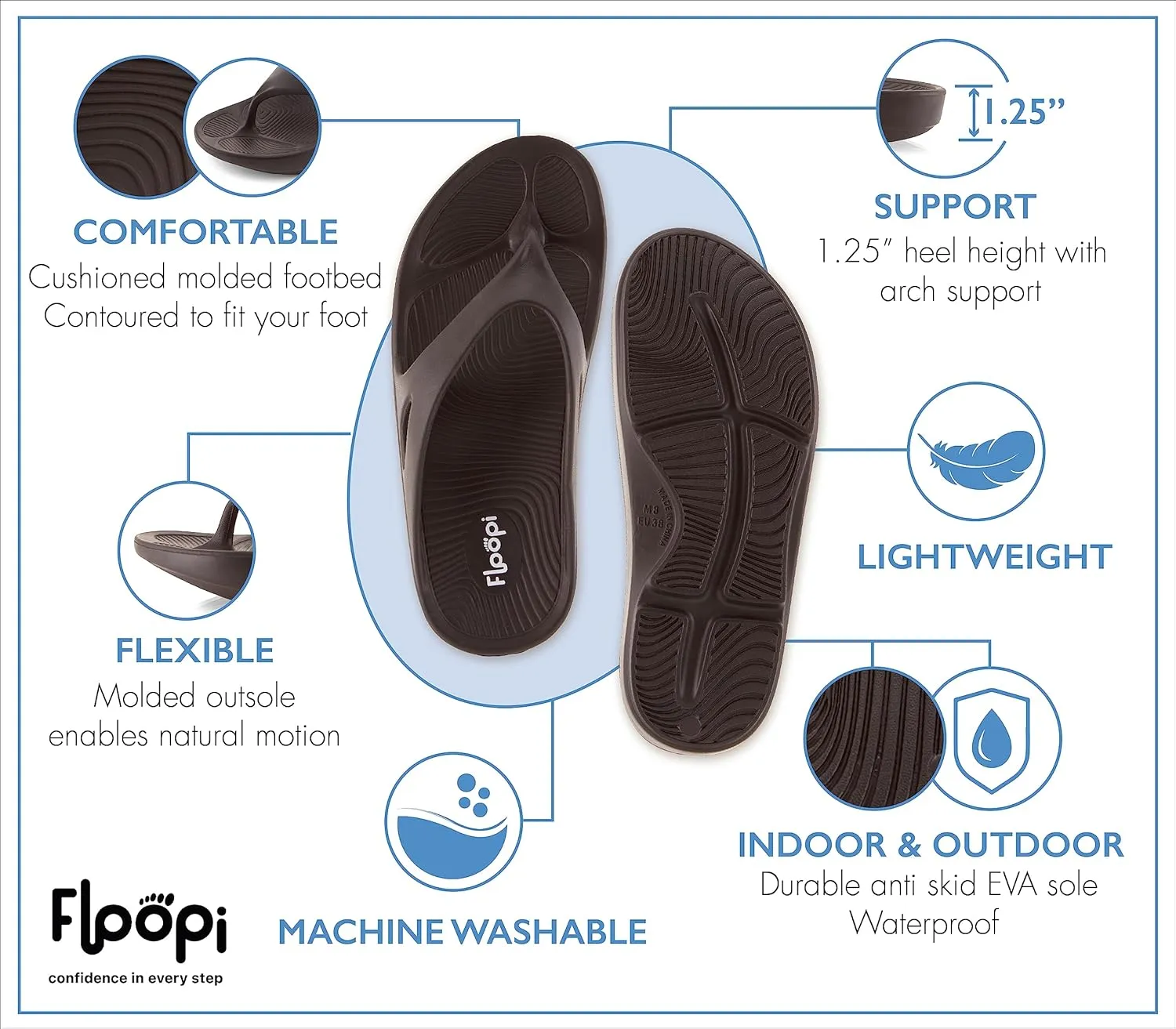 Floopi Womens Sandals LightWeight Thong Sandal for Women Ladies Sport Sandal with Arch Support, Waterproof Beach Flip Flops for Women