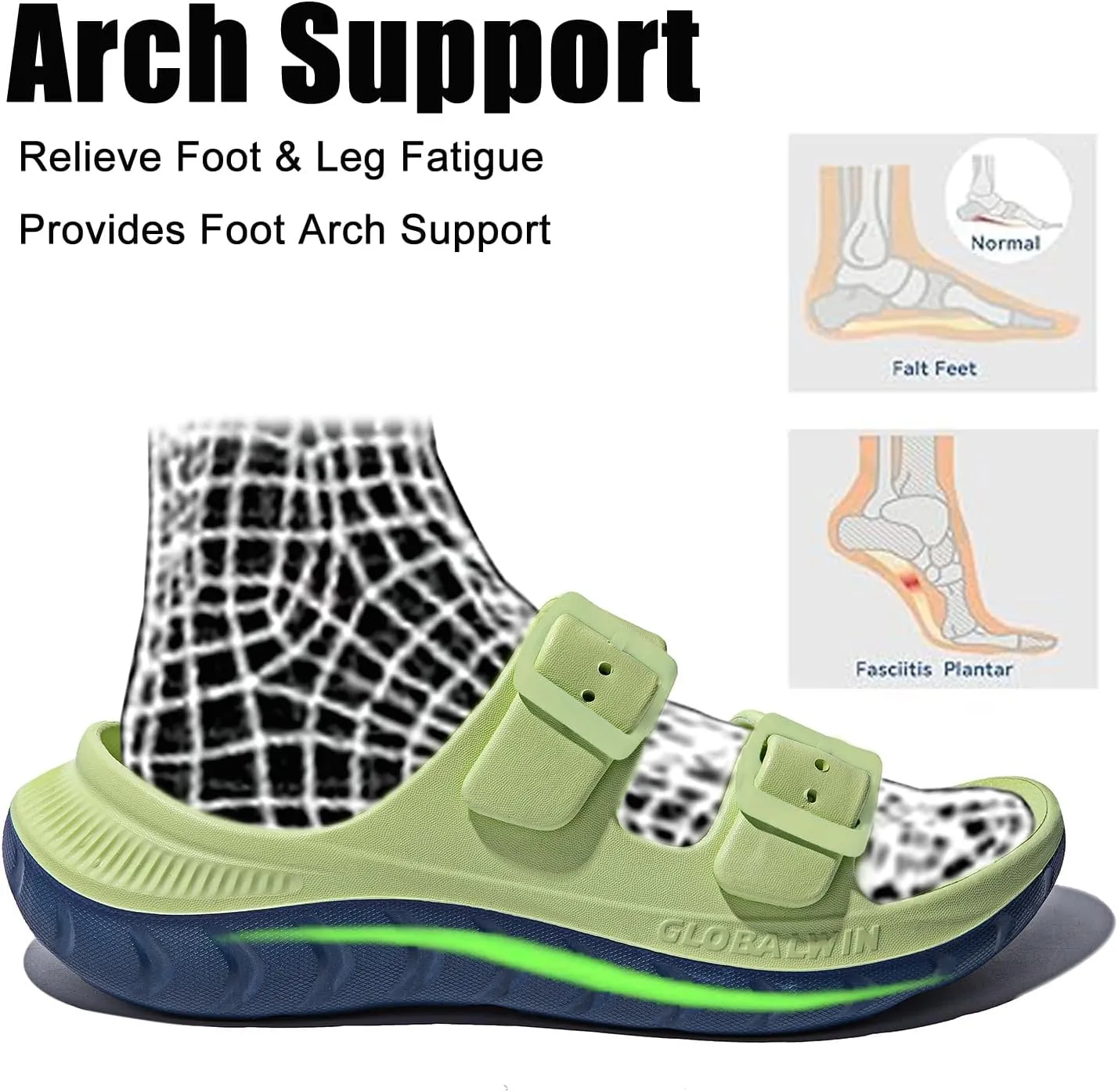 GLOBALWIN Recovery Slides For Women Mia Comfortable Sandals With Arch Support Indoor Outdoor Cloud Slippers Reduce Stress on Feet Lightweight