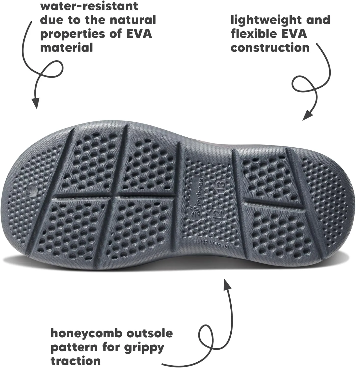 Joybees Kids Active Clog - Clogs for Kids, Rubber Shoe for Girls and Boys, Slip On Foam Sandals, Water Shoes with Strap for Toddlers and Children Size C4-J5