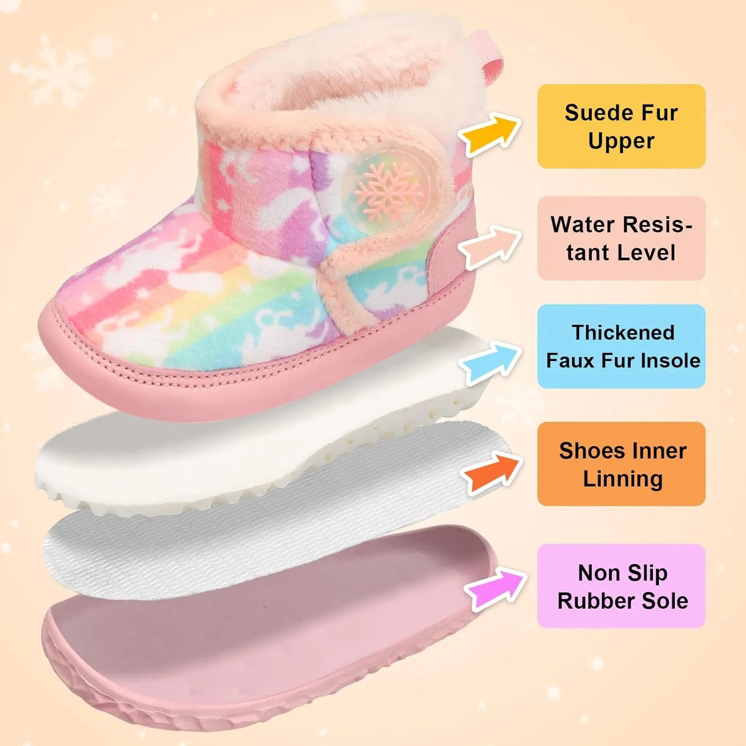 L-RUN Baby Boots for Infant Toddler Boys Girls Ankle Warm Suede Plush Lining House Slippers Little Kids Winter Shoes for Indoor Outdoor Walking