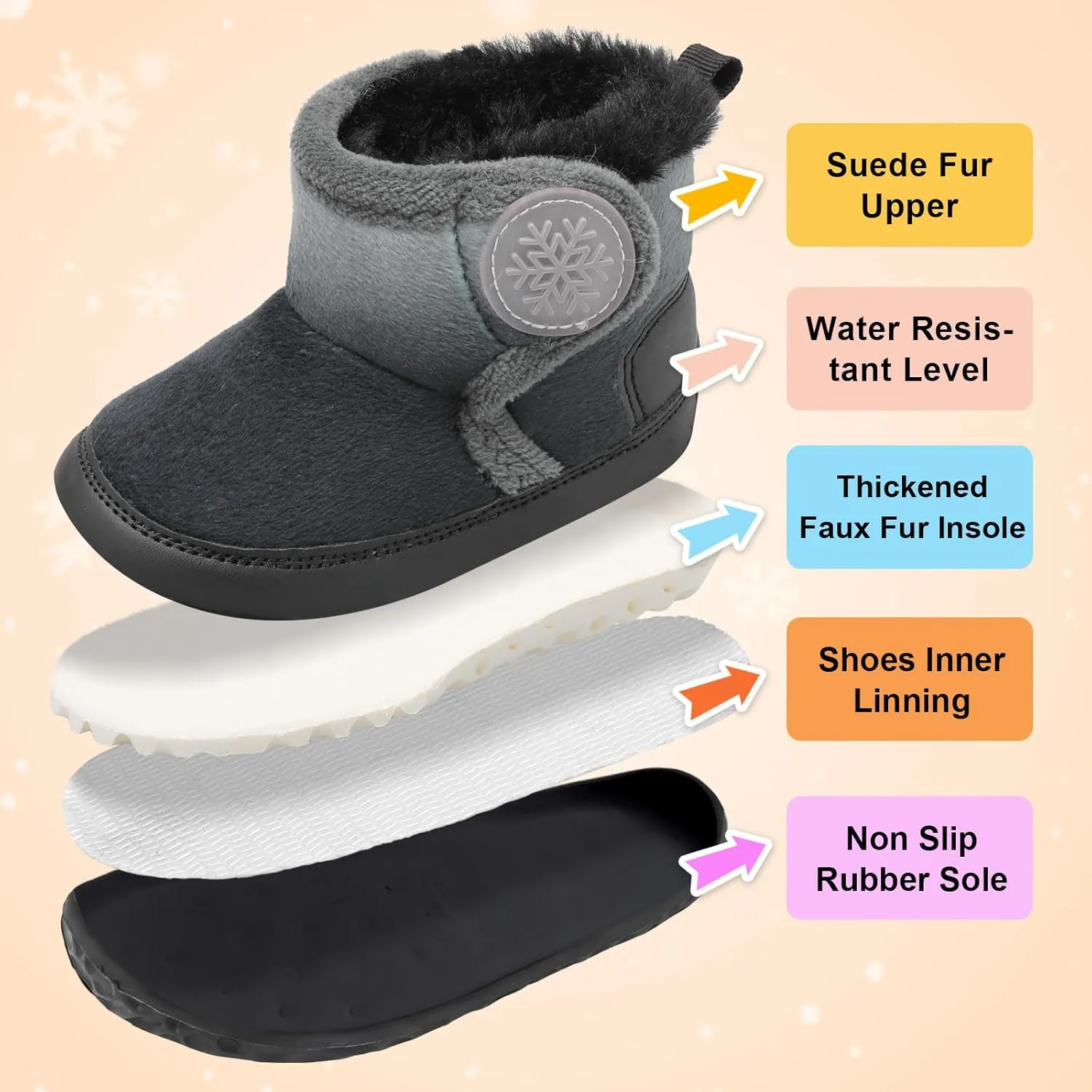 L-RUN Baby Boots for Infant Toddler Boys Girls Ankle Warm Suede Plush Lining House Slippers Little Kids Winter Shoes for Indoor Outdoor Walking