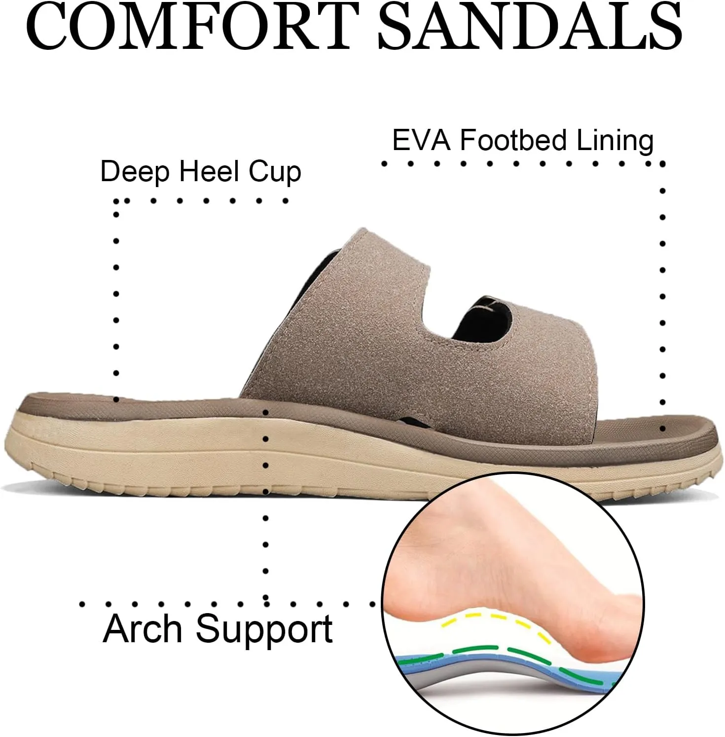 Mens Sandals Adjustable Buckle Straps with Arch Support Lightweight Comfort Beach Sandals Soft Cushion Footbed Summer Slippers Open Toe Slides for Indoor and Outdoor