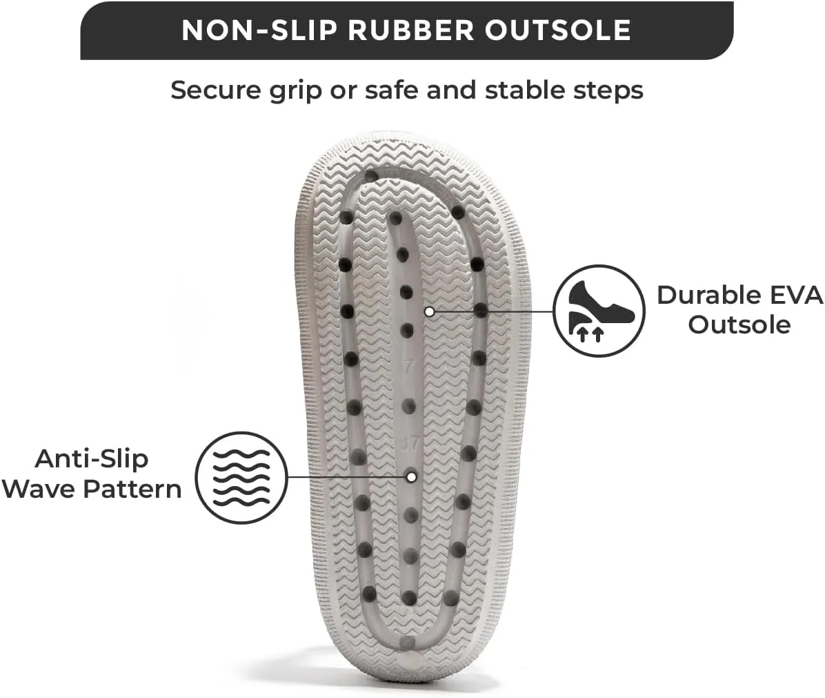 Project Cloud House Slippers Womens Sandals - Non-Slip and Lightweight Recovery Slippers for Women Beach Essentials Water Slides for Women (Pillow)