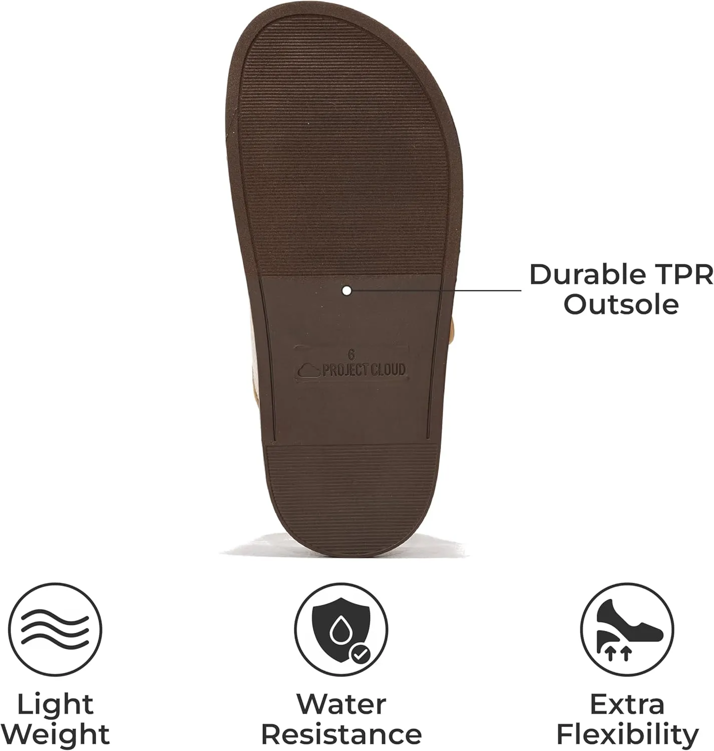 Project Cloud Platform Sandals Women Footwear - Comfortable Summer Slides Memory foam Insole with Adjustable Straps - Casual Wear Womens Sandals